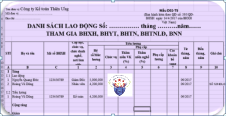 mẫu D02-TS danh sách lao động tham gia BHXH mẫu D02-TS danh sách lao động tham gia BHXH