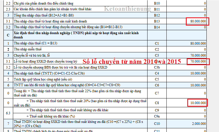 cách chuyển lỗ trên tờ khai quyết toán thuế 03-2a/tndn cách chuyển lỗ trên tờ khai quyết toán thuế 03-2a/tndn