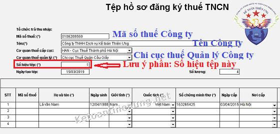 cách đăng ký mã số thuế thu nhập cá nhân cách đăng ký mã số thuế thu nhập cá nhân