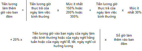 Công thức tính lương làm thêm giờ ban đêm