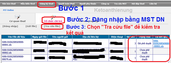 đăng ký mã số thuế cá nhân online