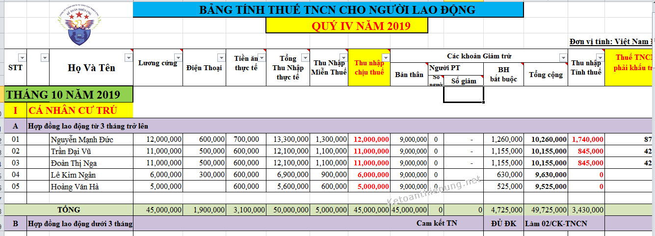 hướng dẫn làm tờ khai thuế tncn 05kk-tncn hướng dẫn làm tờ khai thuế tncn 05kk-tncn