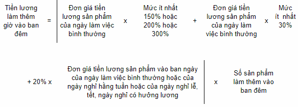 Tính lương tăng ca thêm giờ