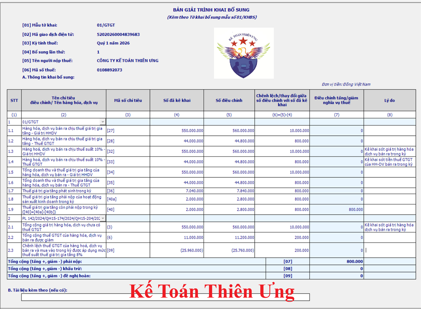 GIẢI TRÌNH KHAI BỔ SUNG