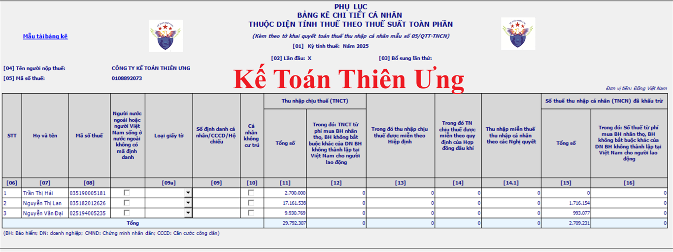 Cách làm phụ lục 05-2/BK-TNCN