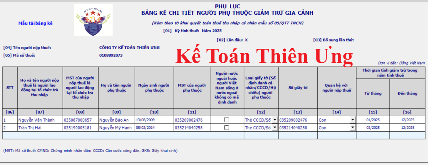 Phụ lục 05-3/BK-TNCN: Bảng kê người phụ thuộc