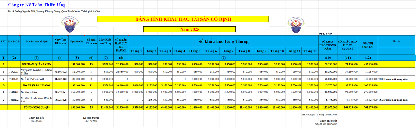 Mẫu bảng tính khấu hao TSCĐ trên Excel