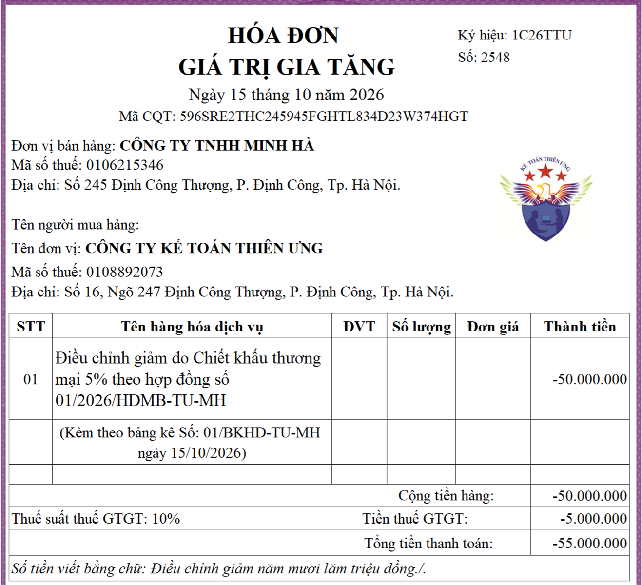 Cách kê khai hóa đơn chiết khấu thương mại 