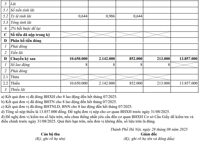 Mẫu thông báo kết quả đóng BHXH