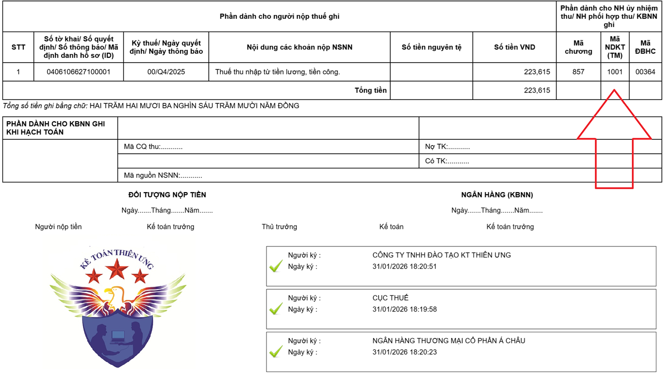 Cách ghi mã chương, mã tiểu mục lên giấy nộp tiền thuế vào NSNN
