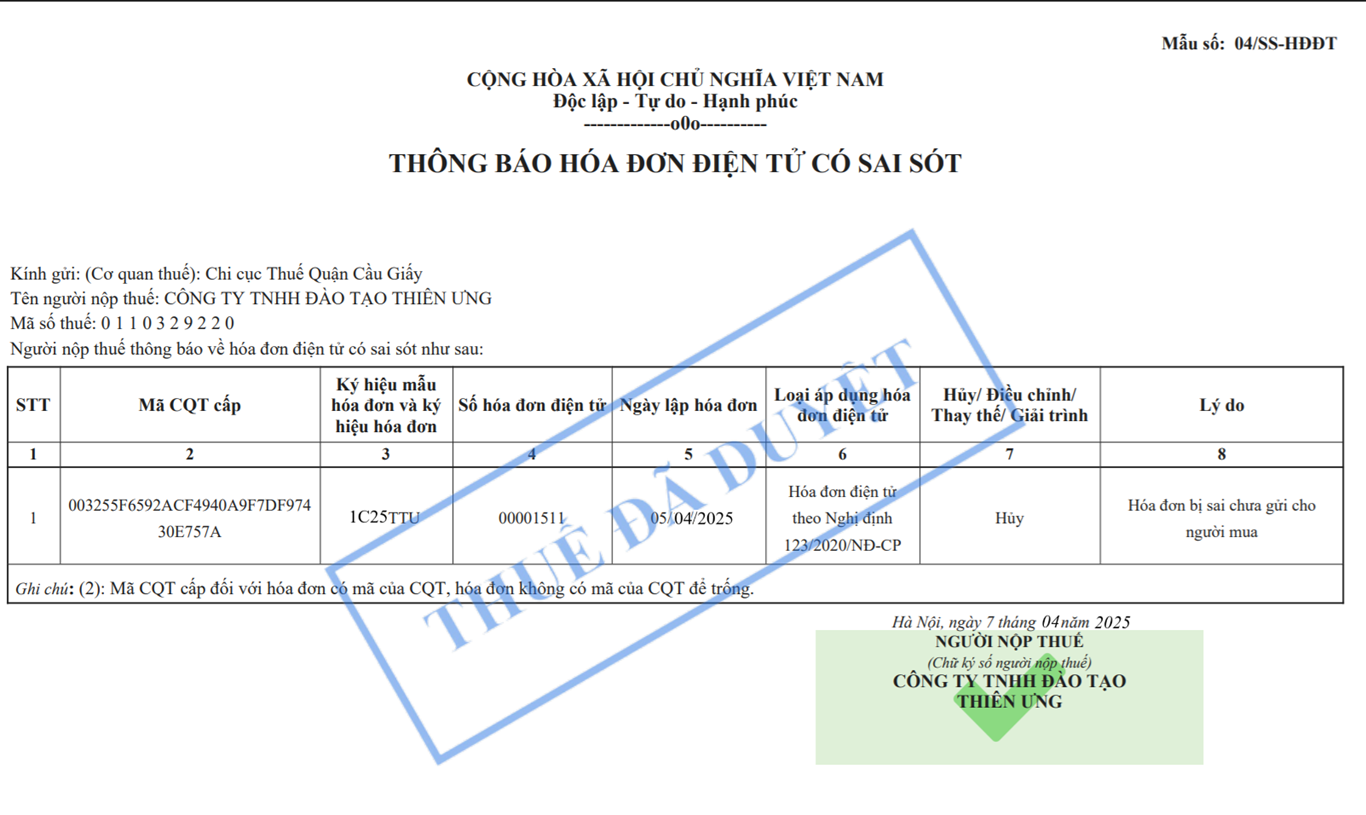 Mẫu 04/SS-HĐĐT thông báo hóa đơn điện tử có sai sót 2025