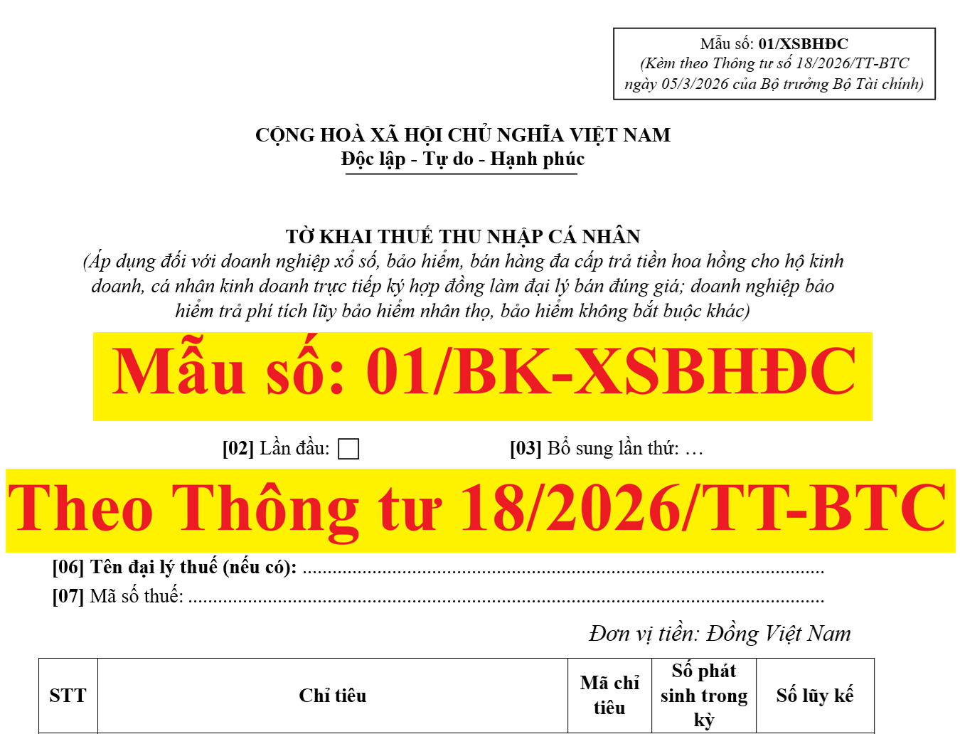Tờ khai thuế TNCN Mẫu 01/XSBHĐC theo Thông tư 18 2026
