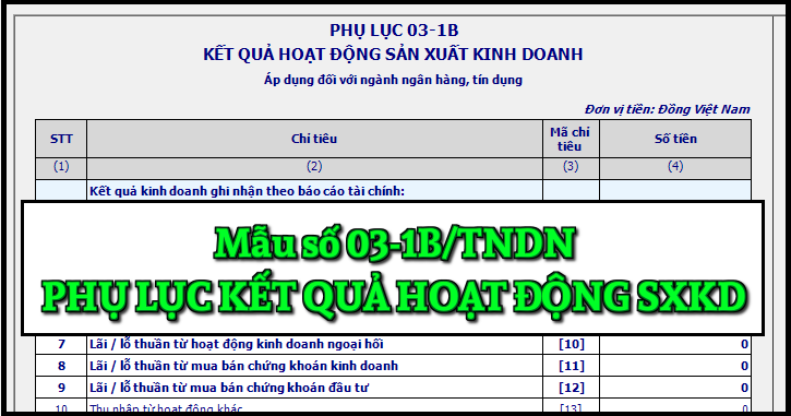 Mẫu số 03-1B/TNDN Phụ lục kết quả hoạt động sản xuất kinh doanh theo TT 80/2021