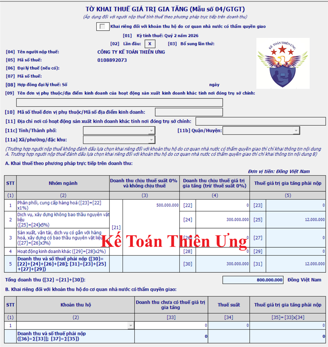 Hướng dẫn lập tờ khai thuế gtgt mẫu 04/GTGT