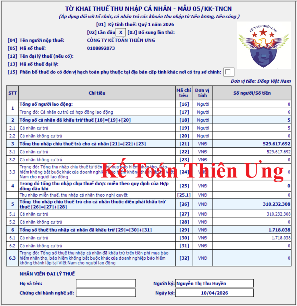 Mẫu tờ khai thuế TNCN 05/KK-TNCN trên HTKK