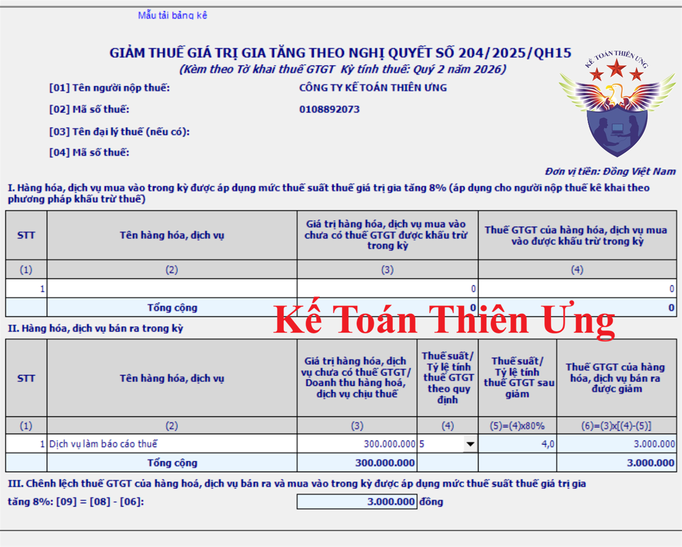 Mẫu phụ lục giảm thuế GTGT theo nghị định 174