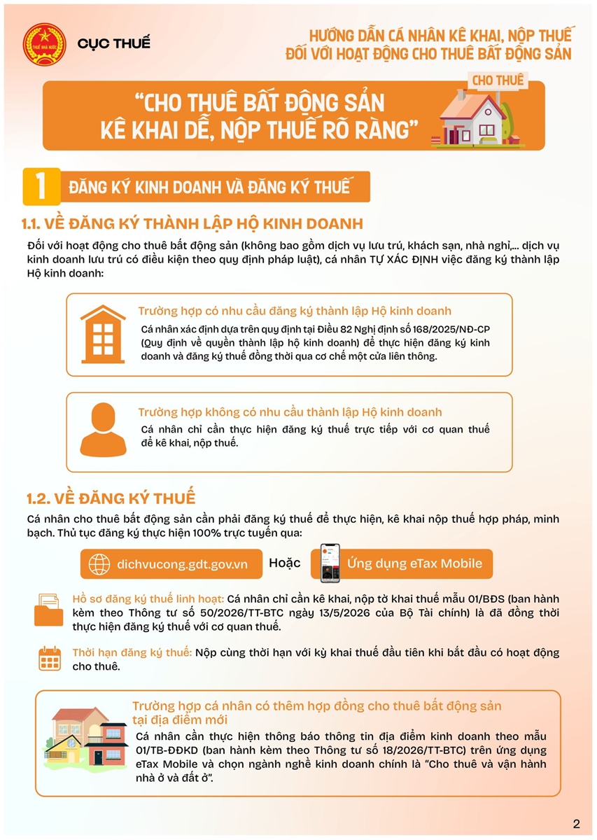 Hướng dẫn cá nhân kê khai thuế cho thuê tài sản