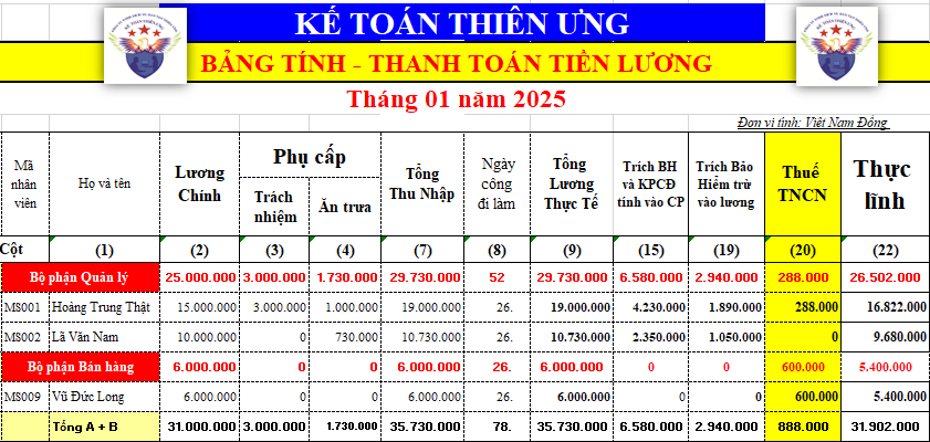 Bảng lương có khấu trừ thuế TNCN