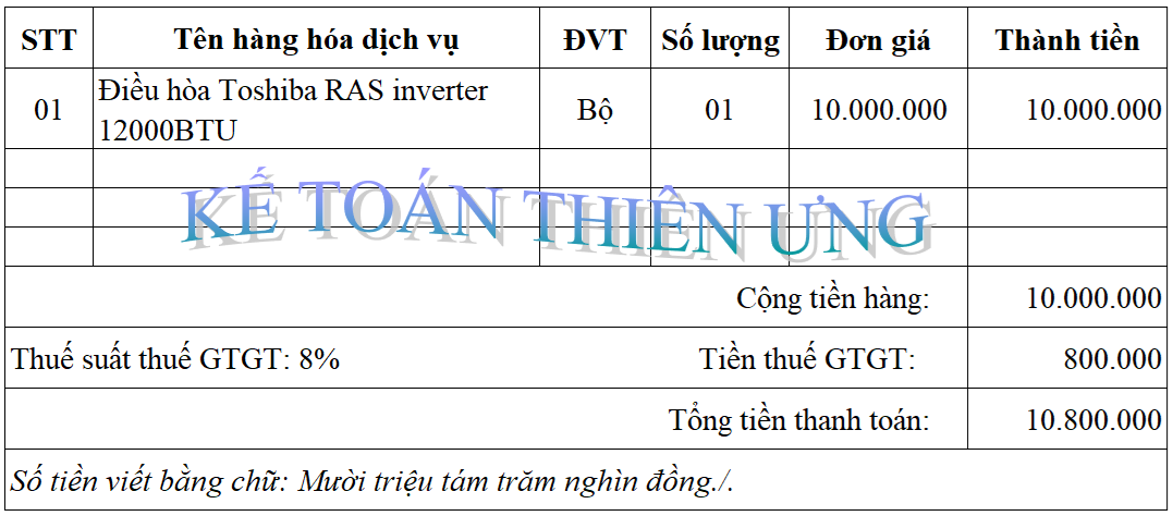 Hóa đơn đầu ra bị bỏ sót Hóa đơn đầu ra bị bỏ sót