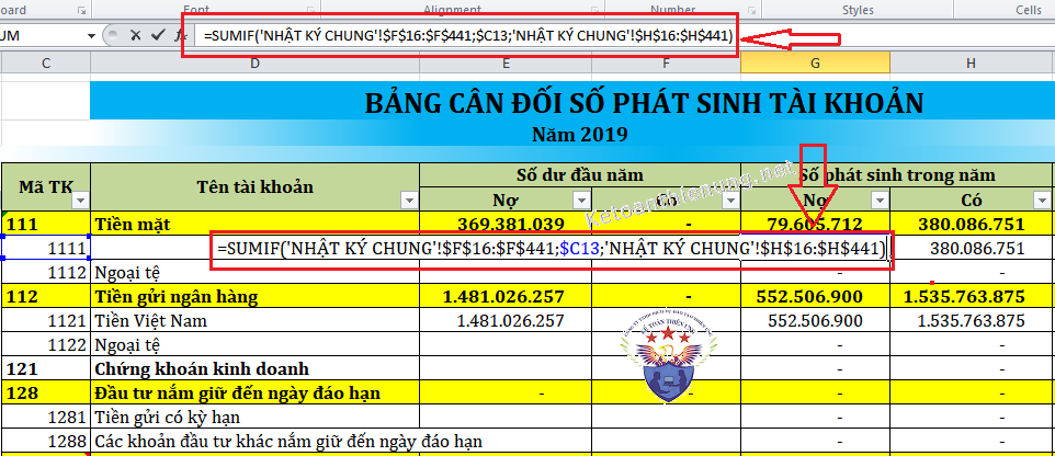 Hướng dẫn cách lập các bảng biểu cuối tháng trên Excel