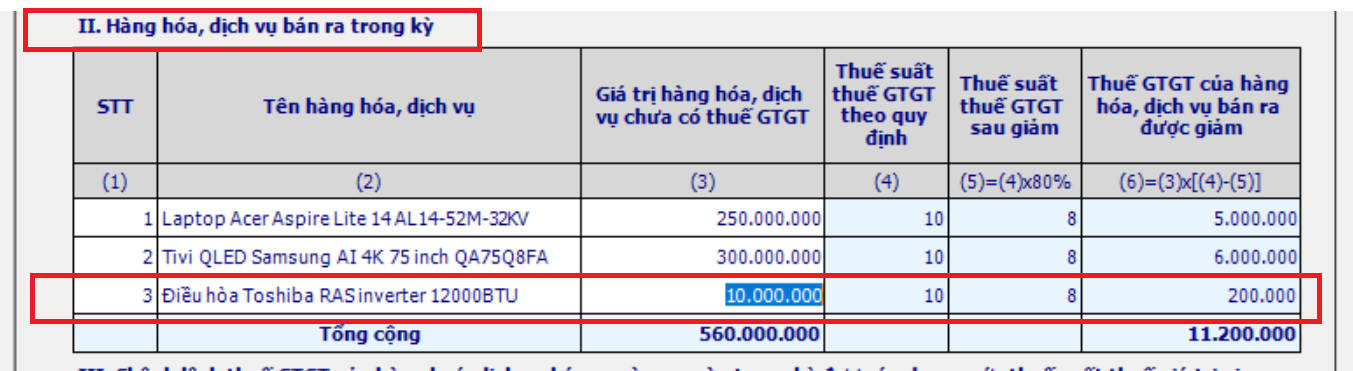 Kê khai bổ sung đầu ra được giảm thuế vào phụ lục giảm thuế