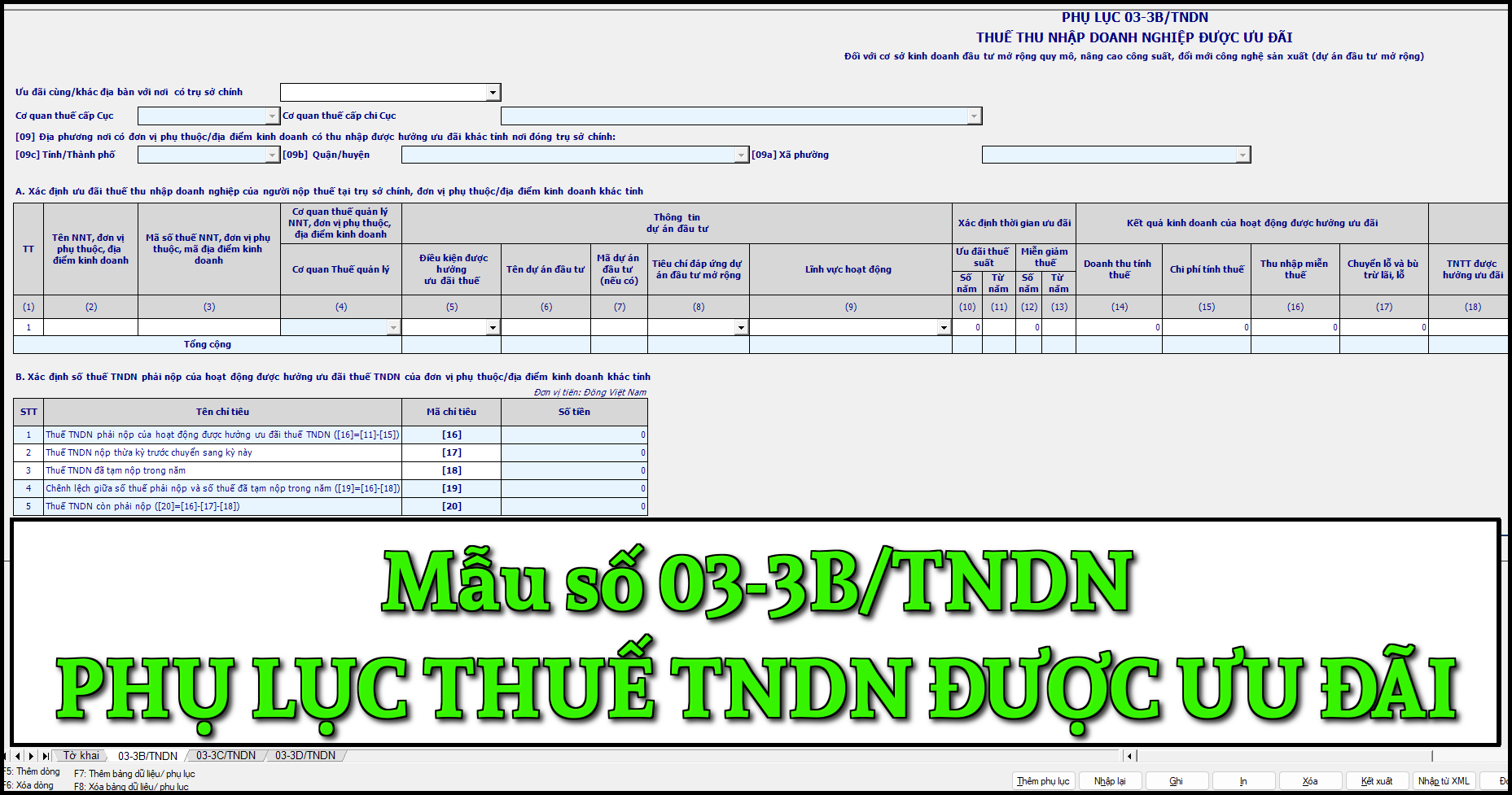 Mẫu số 03-3B/TNDN Phụ lục thuế thu nhập doanh nghiệp được ưu đãi theo TT 80/2021