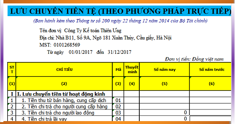 Mẫu báo cáo lưu chuyển tiền tệ theo TT 200 và 133 trực tiếp, gián tiếp