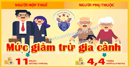 Có cách nào tính giảm trừ thuế thu nhập cá nhân năm 2021 hiệu quả hơn?