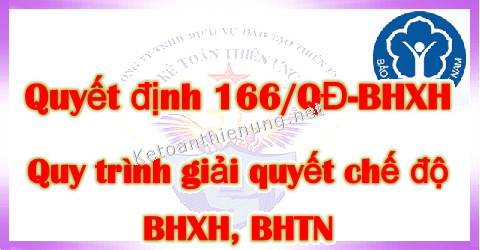 Quyết định 166/QĐ-BHXH Quy trình giải quyết chế độ BHXH, BHTN